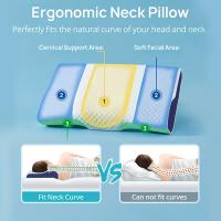 Almohada De Memoria Para El Cuello 1pc Soporte De Cuello Para Dormir Adecuada Para Lados Espalda Y Estómago Mejora El Sueño - details 3