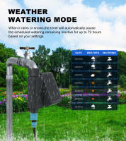 KEMEK Timer De Riego Inteligente Con Solar Powered Wifi Programable Para Sistema De Riego Automático Inlet De Latón Para Jardín Y Huerto - details 7