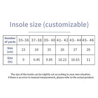 Almohadillas De Deporte Para Zapatos 5D Masaje Suaves Desodorantes Transpirables Amortiguadoras Para Hombres Y Mujeres - details 1