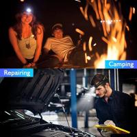Lámpara Frontal De Mano Con Sensor De Alta Potencia 9 LED Recargable Por USB Para Camping Pesca Y Actividades Al Aire Libre - details 15