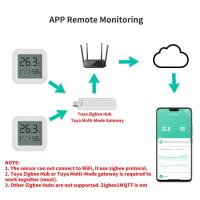 Sensor De Temperatura Y Humedad Zigbee Tuya Con Pantalla LCD Mini Control Remoto Por App Herramienta De Medición Digital - details 2