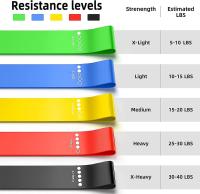 Bandas de Resistencia, Bandas de entrenamiento de ejercicio para Mujeres y hambres, 5 - details 1