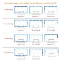 Tiras LED RGB Syn Music Para TV USB 5V Decoración De Habitación Y Dormitorio Fita Luminosa Para Luz Trasera De TV - details 3