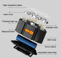 5 LED luz linterna recargable con bateria de 18650 incorporada fuerte luces para acampar aventura lampara de pesca faro para la cabeza - details 8