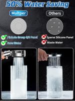 Cabezal de Ducha Multper de Alta Presión con Manguera de Acero Inoxidable y 3 Modos de Pulverización - details 3
