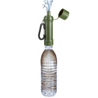 Filtro De Agua Portátil Para Supervivencia En Exteriores Mangas De Escalada Sin Químicos De Alta Importancia Tipo De Origen China Continente - details 1