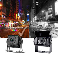 Cámara De Retroceso Para Coche HD Visión Nocturna 9V/36V Impermeable Video En Color AHD1080P Lente De Vidrio Y Plástico - details 5