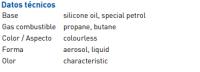 Liqui Moly Spray de silicona  para lubricación y protección de superficies 300ml - ¡Mantén tus objetos en óptimas condiciones! - details 1