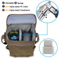 Bolsa De Hombro Para Cámara Cwatcun De Lona Resistente Al Agua Para Canon Nikon Sony Estuche Antichoque Para Lente De Fotografía - details 4