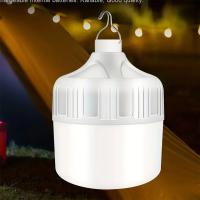Luz Portátil Para Camping Recargable Por USB Con Bombilla LED Iluminación De Emergencia Para Exteriores Y Pícnic Colgante En Tienda - details 3