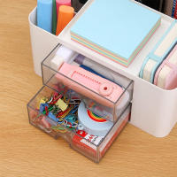 Organizador De Escritorio Con 2 Cajones Estuche De Almacenamiento Para Suministros De Escritorio Y Oficina Plástico Para Carteles Y Lápices - details 9