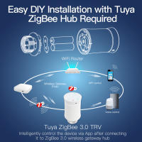 Actuador De Válvula De Radiador MOES TRV ZigBee 3.0 Tuya Termostato Inteligente Programable Control De Temperatura Calentador Alexa Voz - details 8