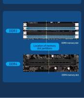 Memoria RAM DDR3 PC3 Udimm DIMM Para Escritorio 8GB 4GB 1.5V 240pin 1600MHz Verde/ Negro (Aleatorio) No RGB - details 10