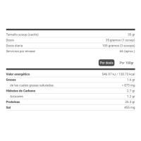 Whey Pure Fusion 2,3 kg - Amix Nutrition + Shaker│Incremento muscular│enzimas digestivasDIGEZYME® - details 1