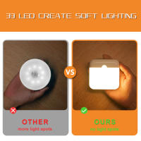 Lámpara Nocturna LED Con Sensor De Movimiento Carga USB Tipo-C Para Dormitorio Cocina Escalera Pasillo Armario Iluminación - details 2