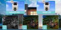 Cámara IP WiFi 2K 4MP Con Lente Doble Pantalla Dual Salida De Seguridad Al Aire Libre CCTV Vigilancia De Video Alarmas De Luz Camhipro - details 11