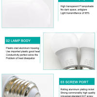 Bombilla LED E27 220V Para Mesa Luz De Escritorio Para Cocina Dormitorio Comedor Sala De Estar Iluminación 18W 15W 12W 9W 6W 3W - details 7