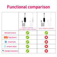 Lámpara De Piso Inteligente RGBIC LED 200cm Blanco Control Remoto APP Tuya Iluminación De Ambiente Nórdica Decoración Estética Para Habitación - details 2