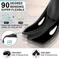 Aletas De Natación Ajustables De Silicona Para Adultos Y Niños Zapatos De Nado Cortos Para Diversión Y Viajes Talla Abierta Unisex - details 3