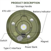 Tira De Medición LED Recargable USB Solar RGB Y Cálida Luz De Camping Picnic Decoración De Restaurante Y Tent 10M Luz De Cadena Portátil - details 4