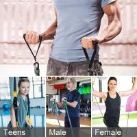 Manija De Resistece Para Gimnasio De Nylon Antideslizante Para Ejercicios De Fortalecimiento Muscular En Máquina De Cables Accesorio Deportivo Unisex - details 6