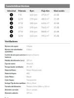 VENTILADOR DE TECHO IBE DC 59W 6980LM NIQUEL 3 ASP.DESP. 107D 3000-4000-6000K REMOTO, REG.INTENSIDAD, MEMORIA Y TEMPORIZADOR - details 0