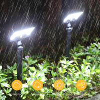 Lámpara De Pared Solar Con 92 LEDs Luz Rotativa De 360° Impermeable Para Jardín Y Camping Con Sensor De Movimiento Y 4 Modos De Iluminación - details 2