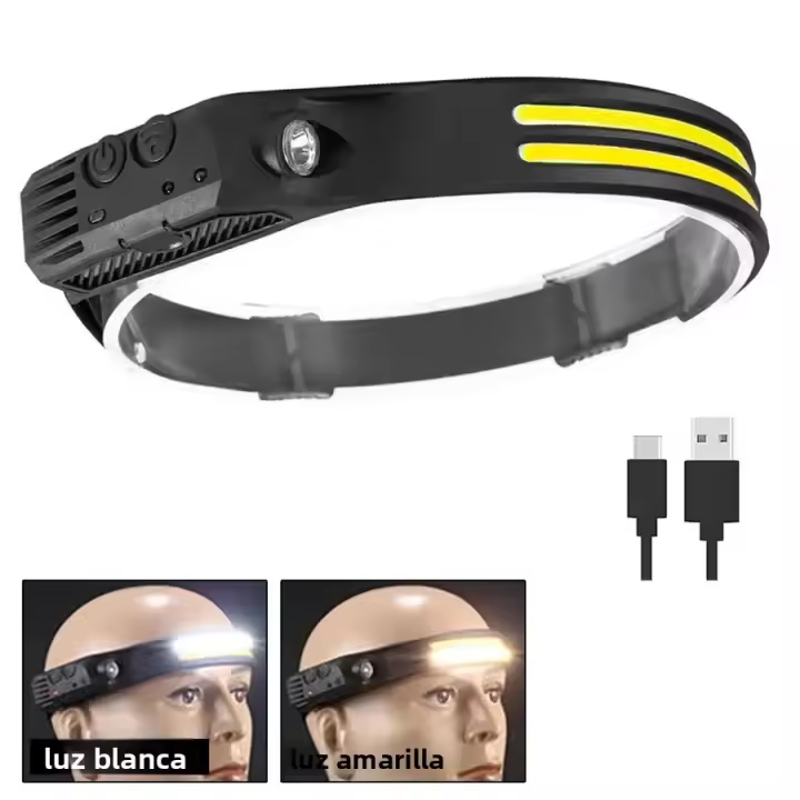 Linterna Frontal LED Con Sensor Y Batería Integrada Recargable Por USB Lámpara De Trabajo Super Brillante Torcha Para Camping Y Pesca - 1