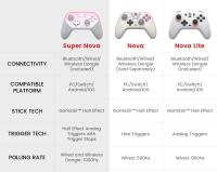 Gamesir-controlador inalámbrico T4N Nova Pro, mando con Bluetooth, Efecto Hall, Joysticks para PC, Nintendo Switch, Android e iOS - details 13
