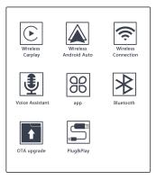 Adaptador De Coche 2 En 1 Wireless CarPlay Y Android Auto Negro Plug & Play Para iPhone Y Samsung Transforma Cableado a Inalámbrico Compatible Con Netflix YouTube Para Toyota Mazda Nissan Honda Y Más - details 1