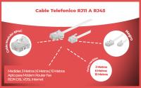 Banner - Cable telefonico RJ11 a RJ45