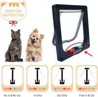 Solapa de gato, bloqueo manual de 4 vías, ahorro de energía, resistente a la intemperie, conveniente, perro pequeño, fácil de instalar y usar, versión mejorada - details 1