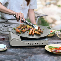 Sartén De Asado Al Aire Libre Antiadherente Para Barbacoa Y Camping Placa De Fritura Grill Pan Ecológica Para Estufa De Gas Y Inducción - details 5