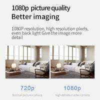 Cámara De Seguridad Inteligente 1080P Para El Hogar Con Visión Nocturna Y Soporte De Almacenamiento 4-64GB Mini Webcam Multifuncional - details 5