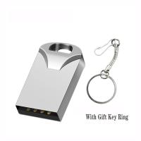 Mini USB Flash Drive De Metal USB 2.0 Pendrive 8GB 16GB 32GB 64GB 128GB 256GB Memoria Stick USB Disquete De Memoria - details 8