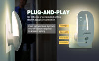 Luz Nocturna LED Sensky Con Sensor De Movimiento Amigable Para Los Ojos Diseño Frontal De Bajo Brillo Y Trasero De Alta Brillo Para Baño Pasillo - details 5