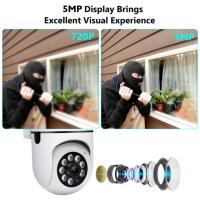 Cámara IP Wifi YCC365 plus Inteligente Con Zoom Digital 4X Y Detección De Humanos AI 1080P Cámara De Seguridad Vigilancia CCTV Blanco - details 7
