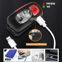 Linterna Frontal LED Mini Recargable Para Camping Pesca Y Deporte Foco Potente Lámpara Torcha Portátil Con Ángulo De Haz De 360° - details 2