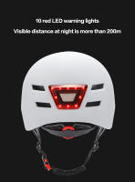 Nuevo Casco De Ciclismo Con Luz Trasera LED Inteligente Para Bicicleta Eléctrica MTB De Carretera Scooter Uso Urbano Adecuado Para Hombres Y Mujeres - details 8