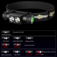 Linterna Frontal LED Mini De Alta Potencia Recargable USB Tipo-C Luz Blanca Roja Para Camping Cazalampara Impermeable - details 0