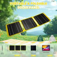 Panel Solar Plegable 21W Portátil Y Fuerte Para Exteriores Carga De Teléfono Móvil Con Interface USB 9V a C Para Baterías De Almacenamiento Pequeñas Y Computadoras Portátiles - details 5