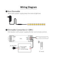 Tira De Luz LED COB 320LEDs 5M 12V DC5V 24V F Flexible Alta Densidad Dimmable RA90 Blanco Calido Natural Frío Para Sala De Estar - details 5