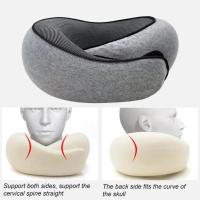 Almohada De Viaje En Forma De Hongo De Espuma De Memoria Soporte De Cuello Ajustable Portátil Suave Para Descanso Del Mediodía Y Sueño - details 4