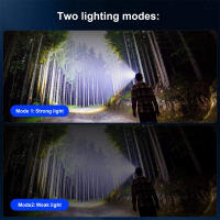 Linterna Frontal LED Mini Para Gorra Y Chaqueta Luz De Sombrero Portátil Recargable Por USB Para Pesca Y Camping Iluminación Eficiente Y Ángulo Amplio - details 4
