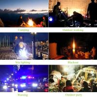 Lámpara De Trabajo Portátil LED Recargable Impermeable Con Luz De BÚsqueda Potente Para Camping Y Exterior Batería Incluida - details 13