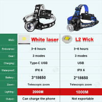 Linterna Frontal LED Super Potente 10000LM Recargable Por USB Con 3 Modos Para Pesca Y Camping Faro De Mano 18650 Impermeable - details 17