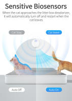 ROJECO 4000mAh Purificador De Aire Para Litter Box Inteligente Desodorante Para Gatos Y Perros Toilette Automática Herramienta De Limpieza Para Mascotas Material Plástico - details 7