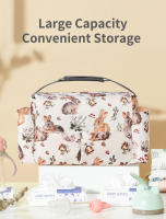Bolsa De Diaper INSULAR Para Bebé Niño Y Niña Impermeable Y Multifuncional Con Estampado Cartoon Accesorio Para Carrito De Compras - details 1