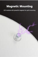 Módulo De Luz Techo LED Redondo Panel De Luz LED 12W-72W Reemplazo Lámpara LED Retroiluminada Blanca Fría Fuente De Alimentación AC 220V-240V - details 5