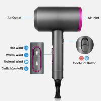 Ionic Hair Dryer 2000W Professional Negative Blow Dryer Quick Drying Powerful Hairdryer with Diffuser Concentrator Cool Hot Shot Switch 3 - details 0